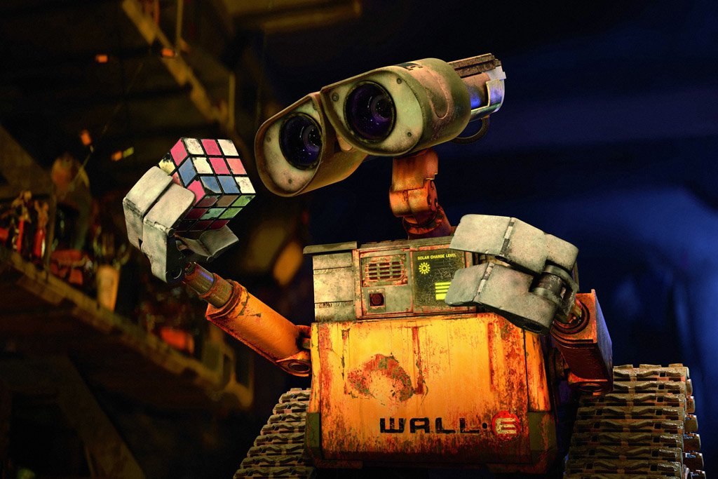 WALL¡¤E (2008) IMDB Top 250 Movie Canvas Poster