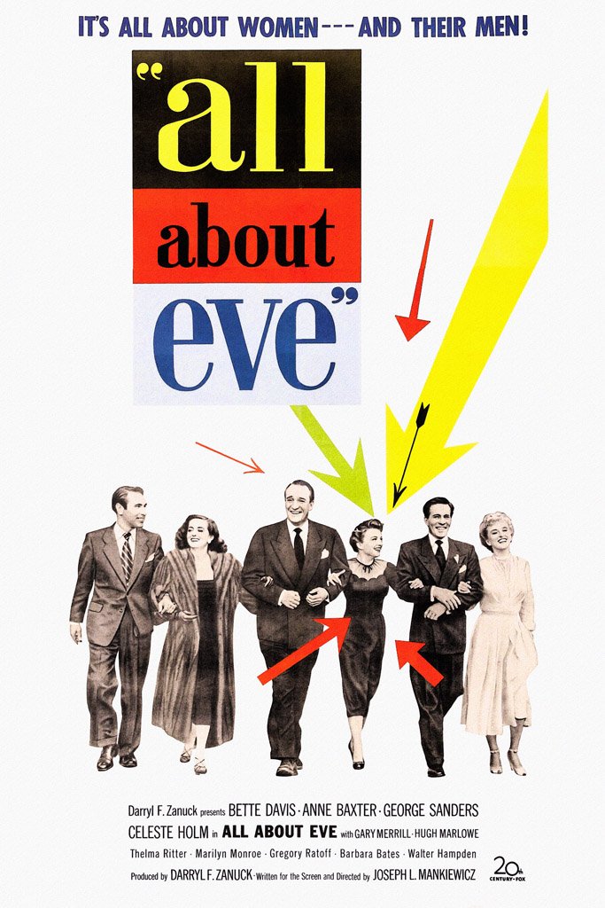 All About Eve (1950) Canvas Poster