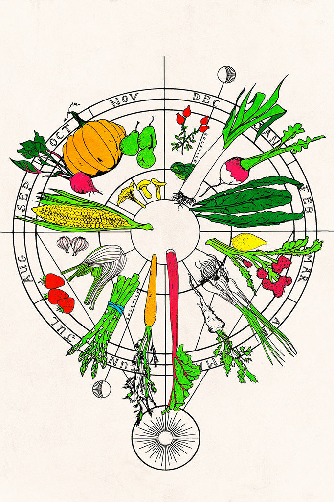 Vegetables Kitchen Canvas Poster