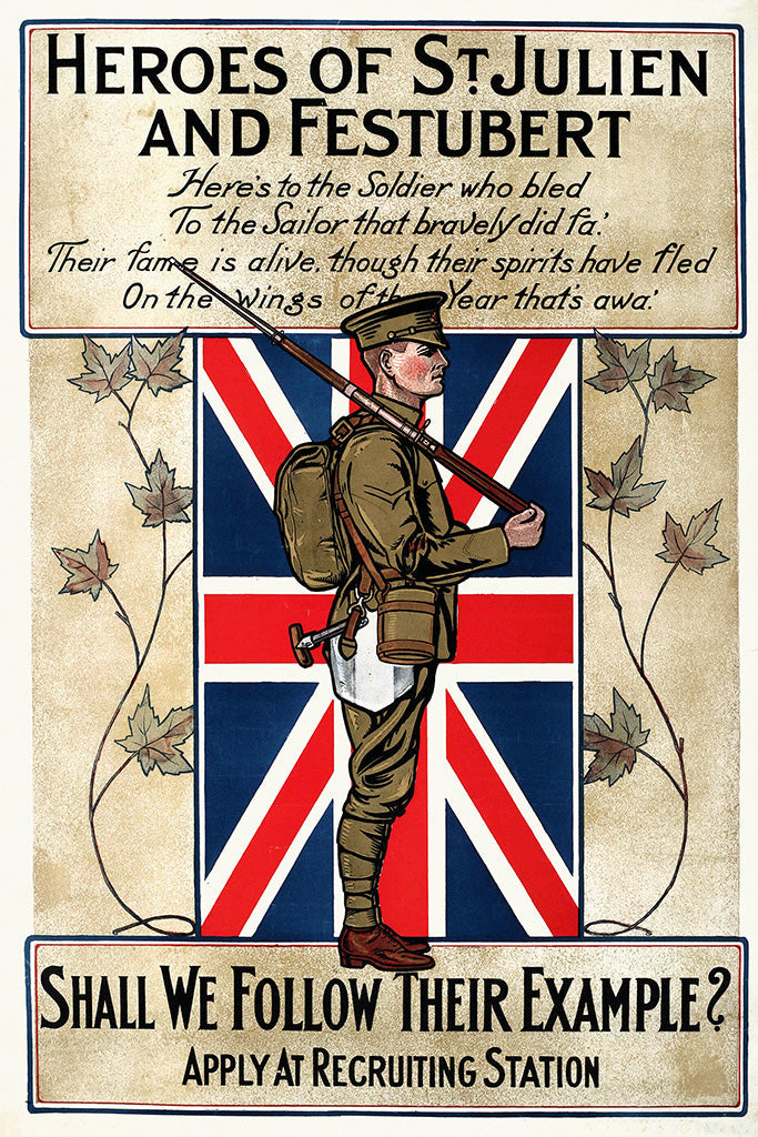 Military Propaganda British (12/19) Canvas Poster