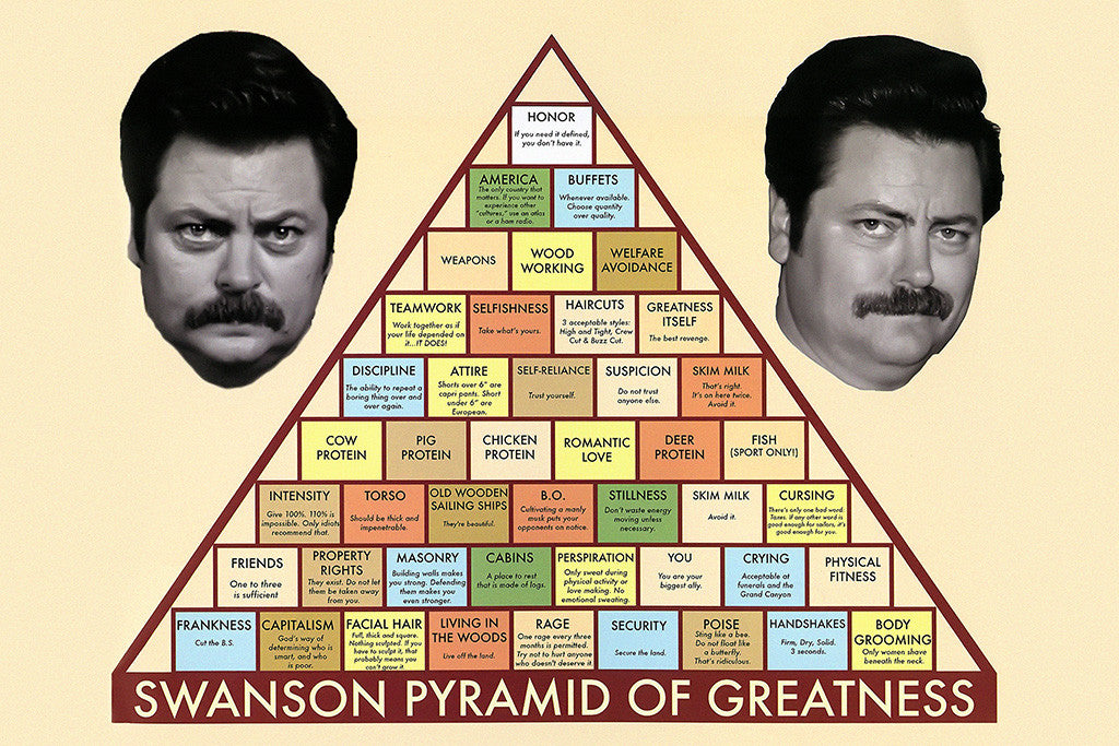 Parks and Recreation Swanson Pyramid of Greatness Poster